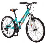 Велосипед SCHWINN HIGH TIMBER GIRL 24 (2019)